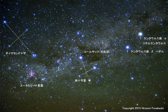 【写真2】南十字星(説明あり)