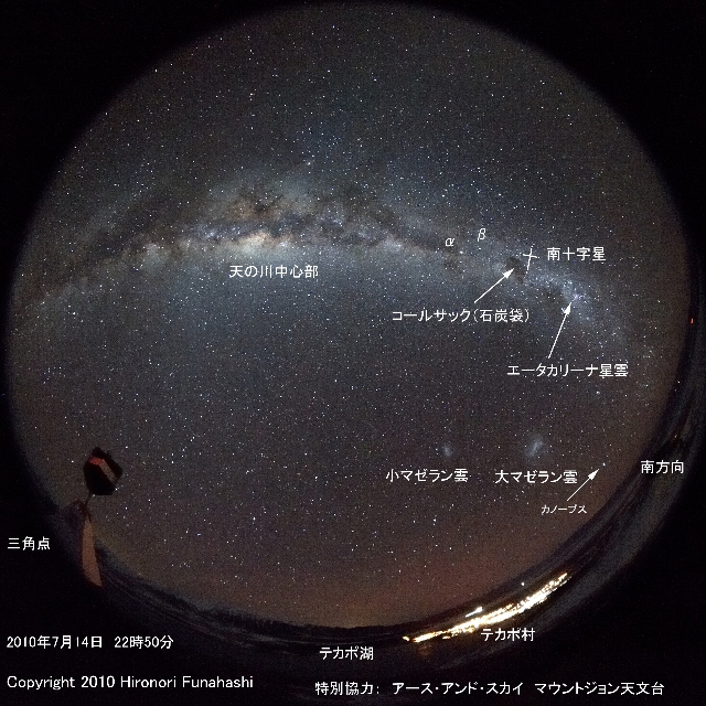 【写真4】円周魚眼