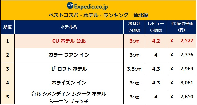 スクリーンショット(2015-12-26 10.36.47)
