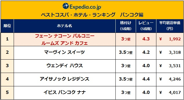 スクリーンショット(2015-12-27 16.59.01)