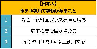 expedia_resarch_of_hotel8