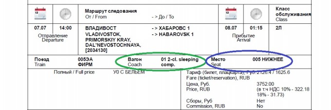 6ロシア