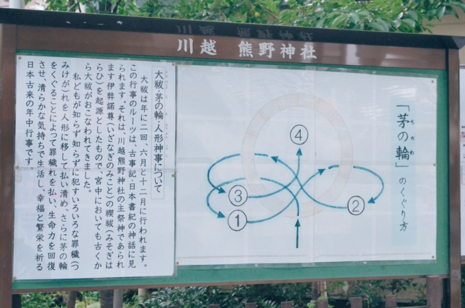 川越の熊野神社 銭洗い弁財天の宝池で財運をあげよう Tabippo Net