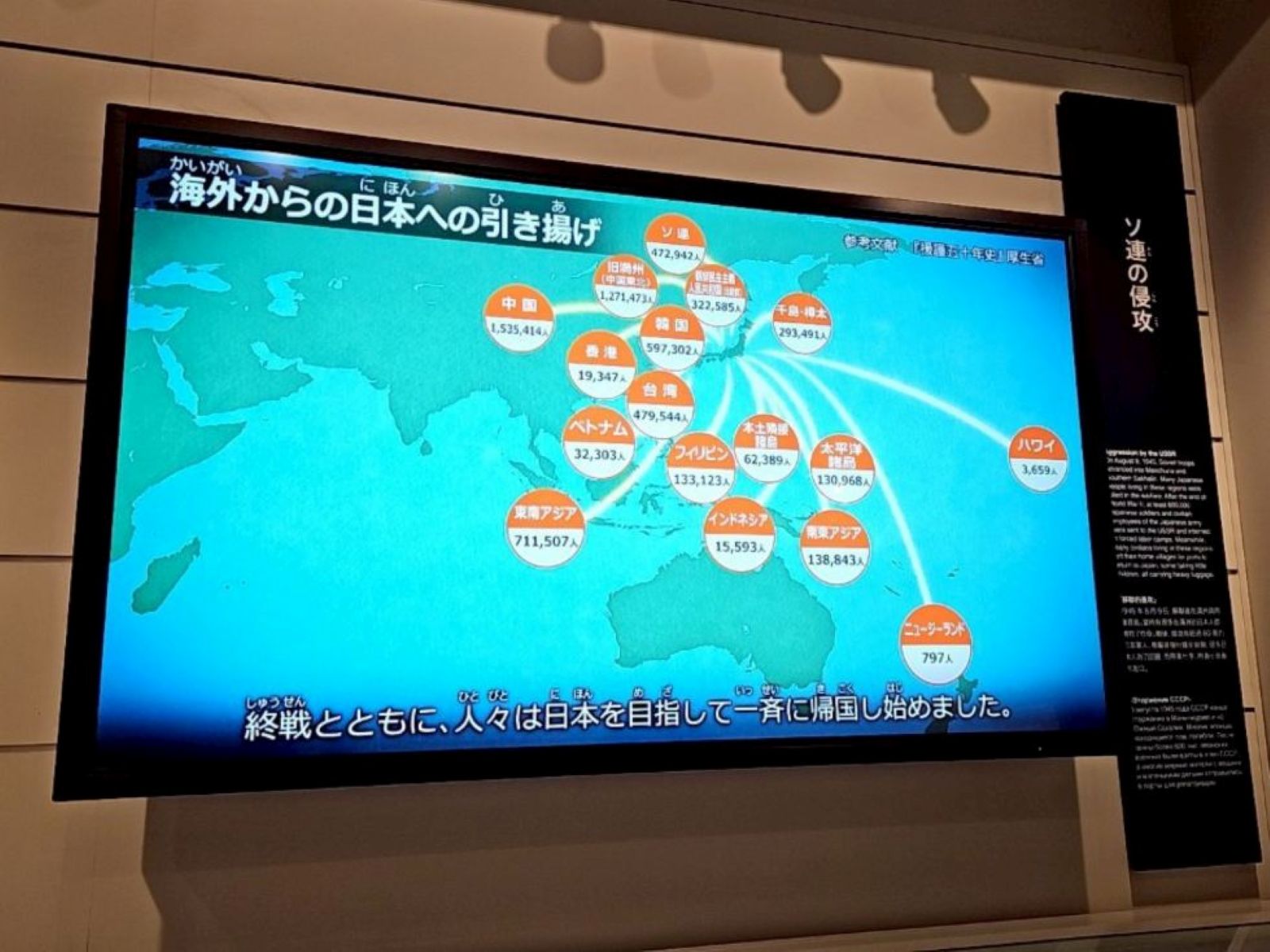 舞鶴引揚記念館